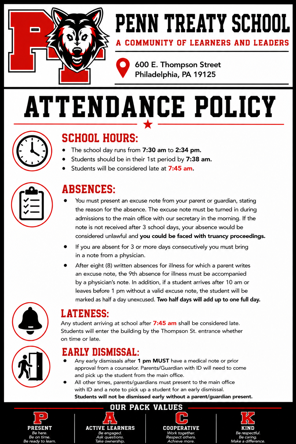 Penn Treaty Attendance Policy